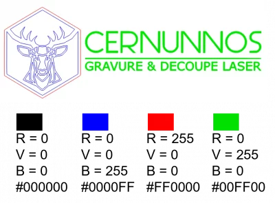 couleurs de vos projets